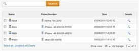 Spy App Android